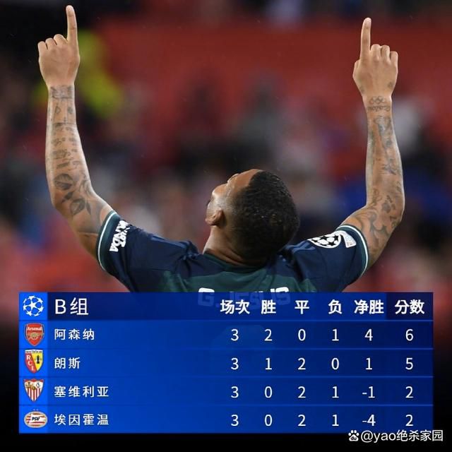 纯度损失