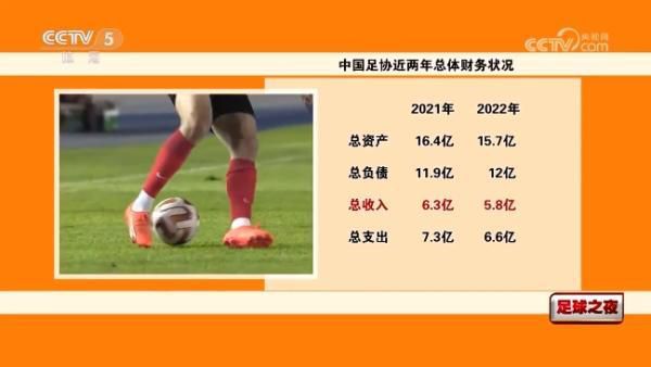 新片速递最新合集7086