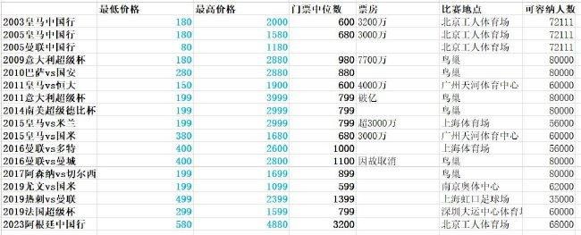午夜精品在线视频