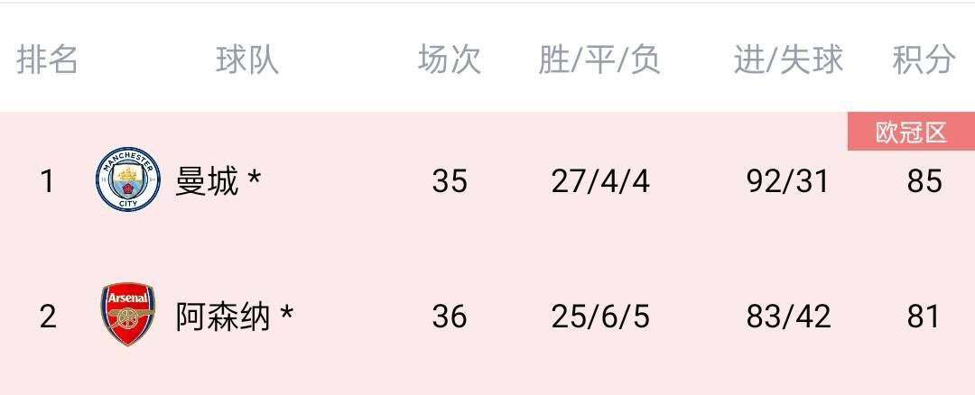 深爱激情五月婷婷