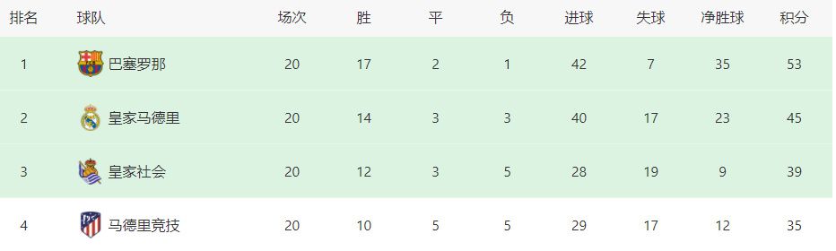 天上人间视频