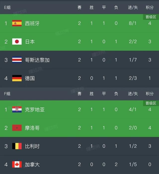 天堂色网