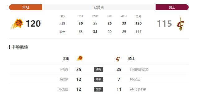 中文字幕二区