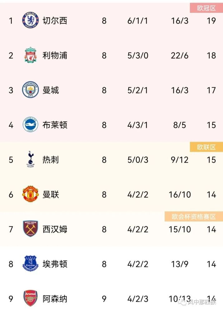好的继母